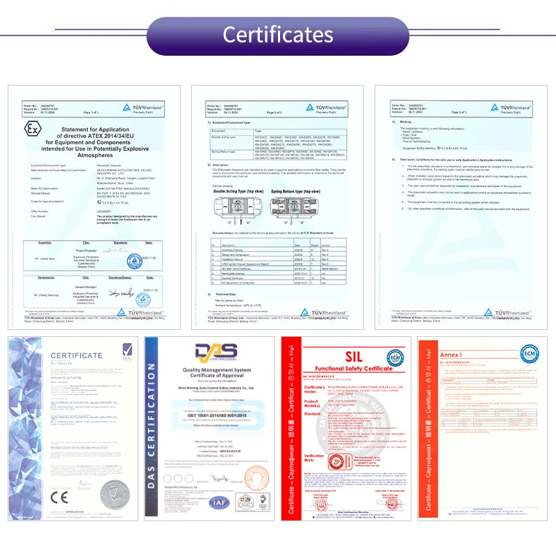 Our Certificates Our Certificates